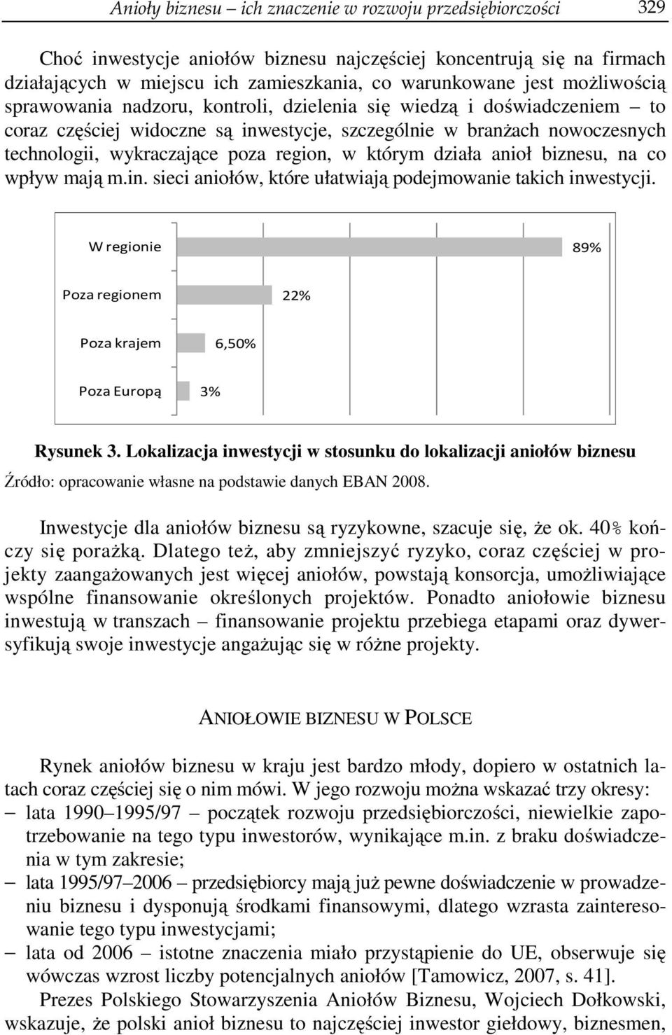 którym działa anioł biznesu, na co wpływ mają m.in. sieci aniołów, które ułatwiają podejmowanie takich inwestycji.