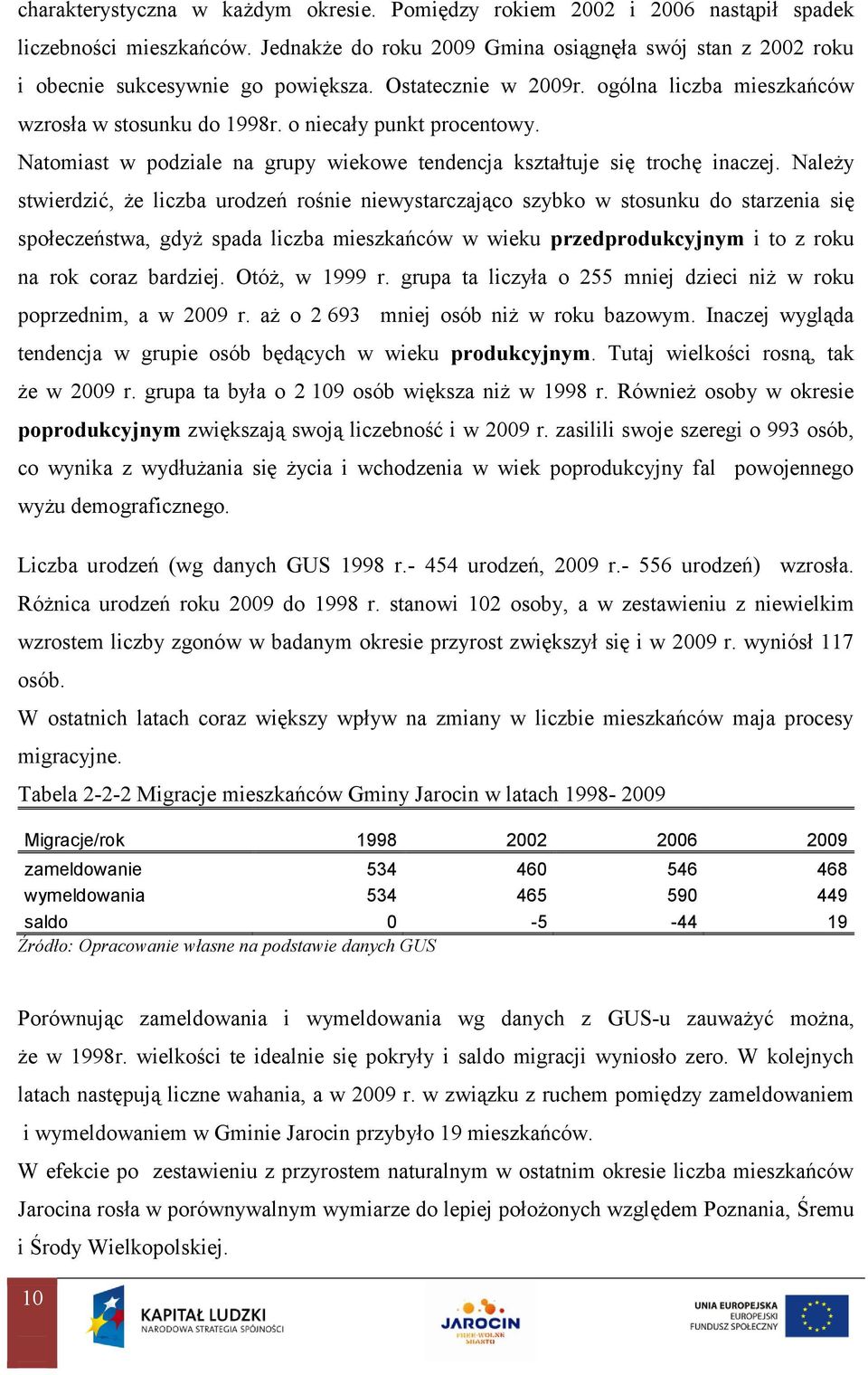 Należy stwierdzić, że liczba urodzeń rośnie niewystarczająco szybko w stosunku do starzenia się społeczeństwa, gdyż spada liczba mieszkańców w wieku przedprodukcyjnym i to z roku na rok coraz