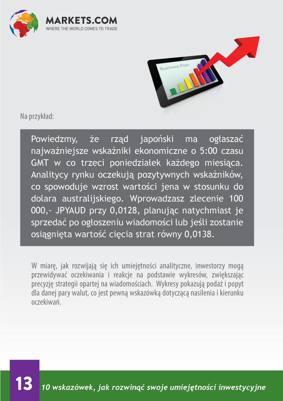 Wprowadzasz zlecenie 100 000,- JPYAUD przy 0,0128, planując natychmiast je sprzedać po ogłoszeniu wiadomości lub jeśli zostanie osiągnięta wartość cięcia strat równy 0,0138.