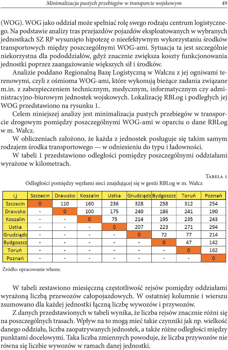 Sytuacja ta jest szczególnie niekorzystna dla pododdziałów, gdyż znacznie zwiększa koszty funkcjonowania jednostki poprzez zaangażowanie większych sił i środków.