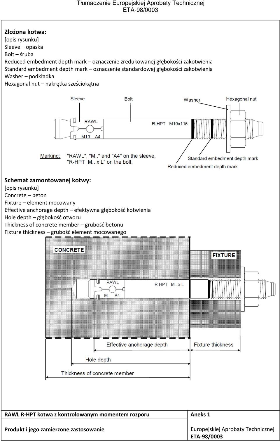 Concrete beton Fixture element mocowany Effective anchorage depth efektywna głębokość kotwienia Hole depth głębokość otworu Thickness of concrete member