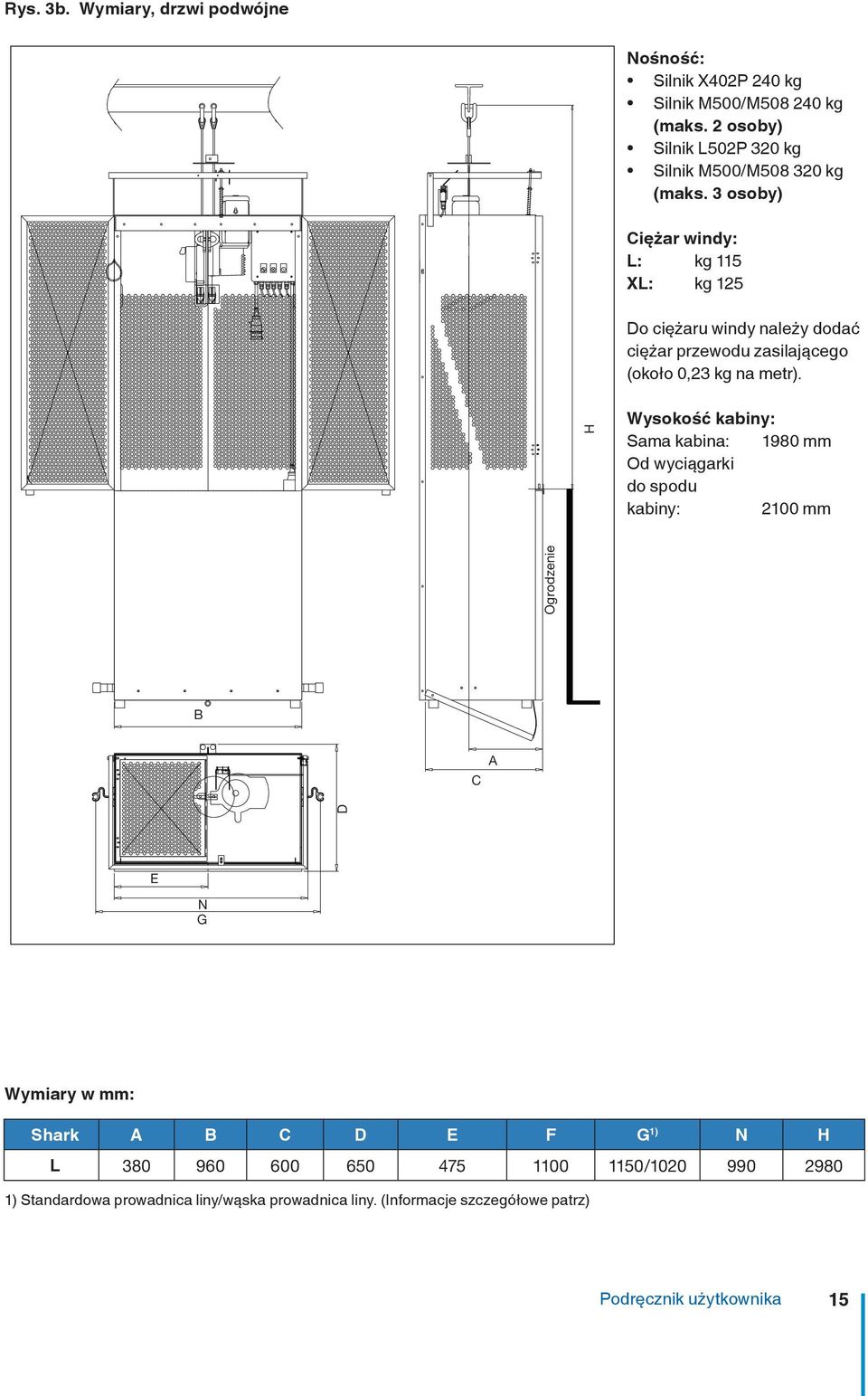 3 osoby) Ciężar windy: L: kg 115 XL: kg 125 Do ciężaru windy należy dodać ciężar przewodu zasilającego (około 0,23 kg na metr).