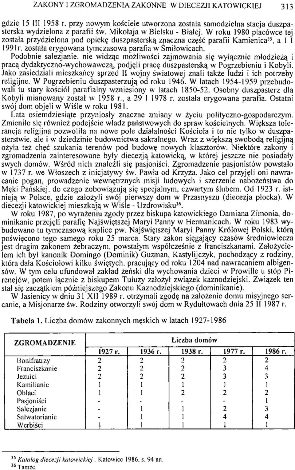 Podobnie salezjanie, nie widząc możliwości zajmowania się wyłącznie młodzieżą i pracą dydaktyczno-wychowawczą, podjęli pracę duszpasterską w Pogrzebieniu i Kobyli.