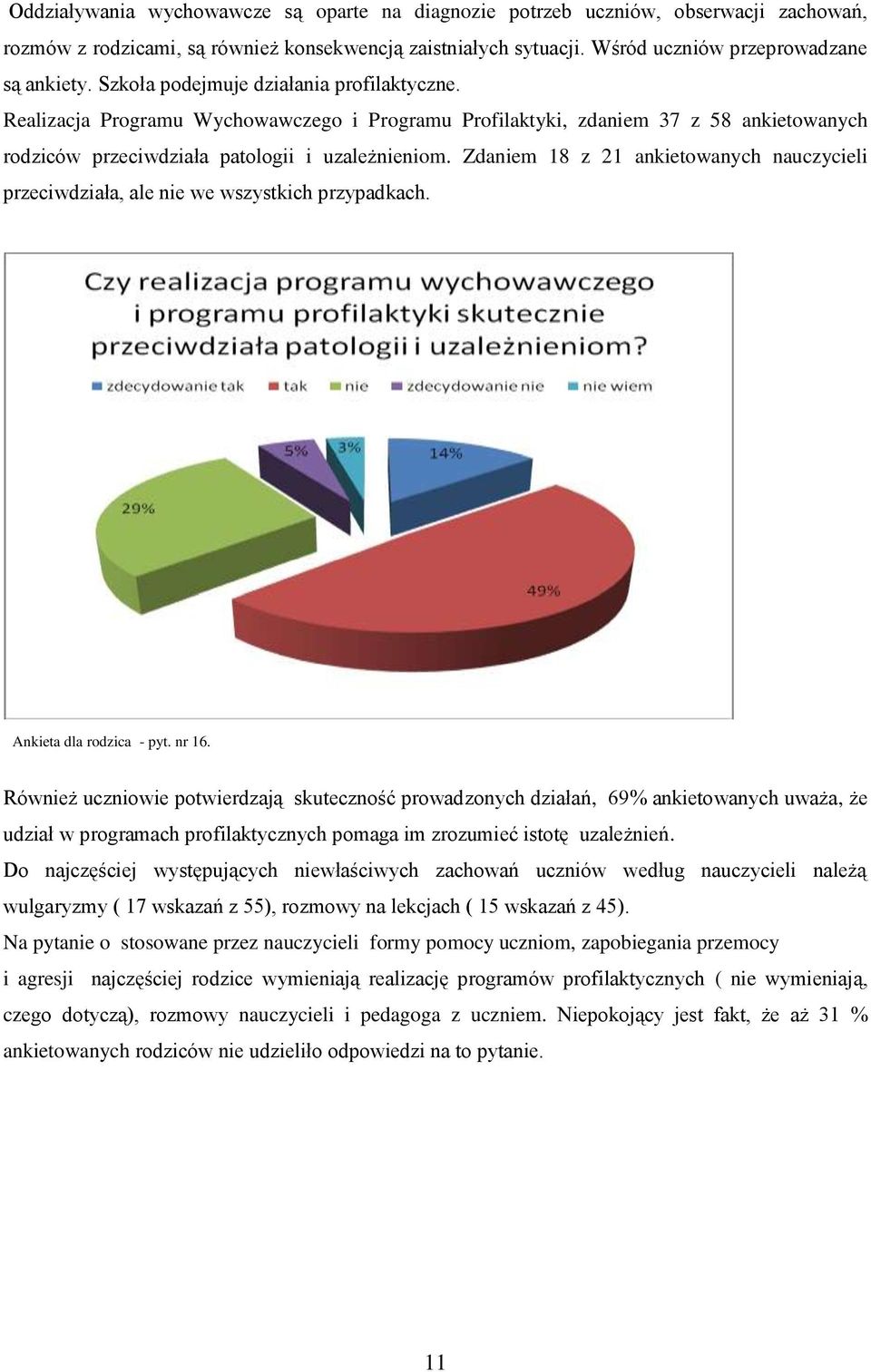 Zdaniem 18 z 21 ankietowanych nauczycieli przeciwdziała, ale nie we wszystkich przypadkach. Ankieta dla rodzica - pyt. nr 16.