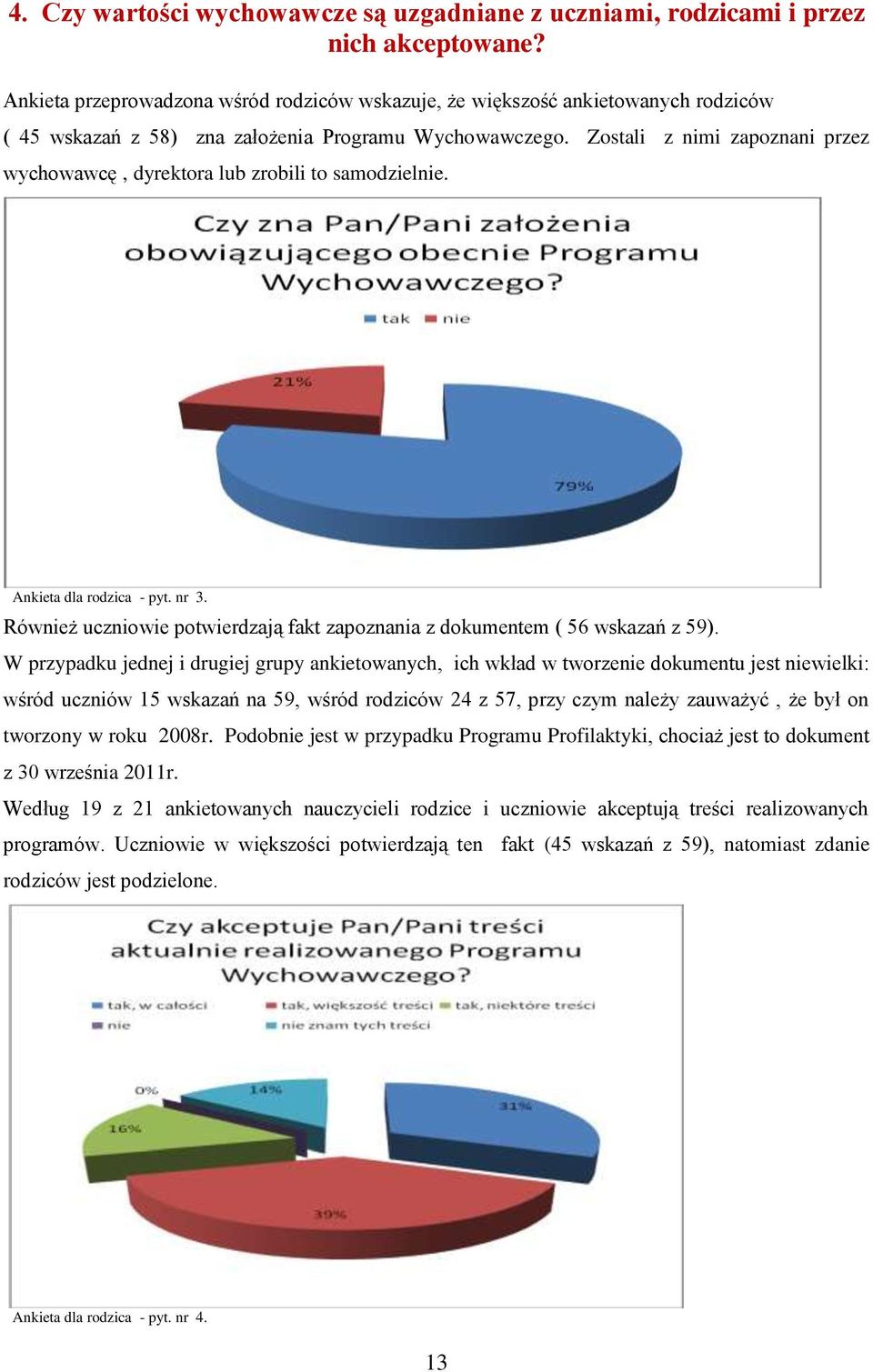 Zostali z nimi zapoznani przez wychowawcę, dyrektora lub zrobili to samodzielnie. Ankieta dla rodzica - pyt. nr 3. Również uczniowie potwierdzają fakt zapoznania z dokumentem ( 56 wskazań z 59).