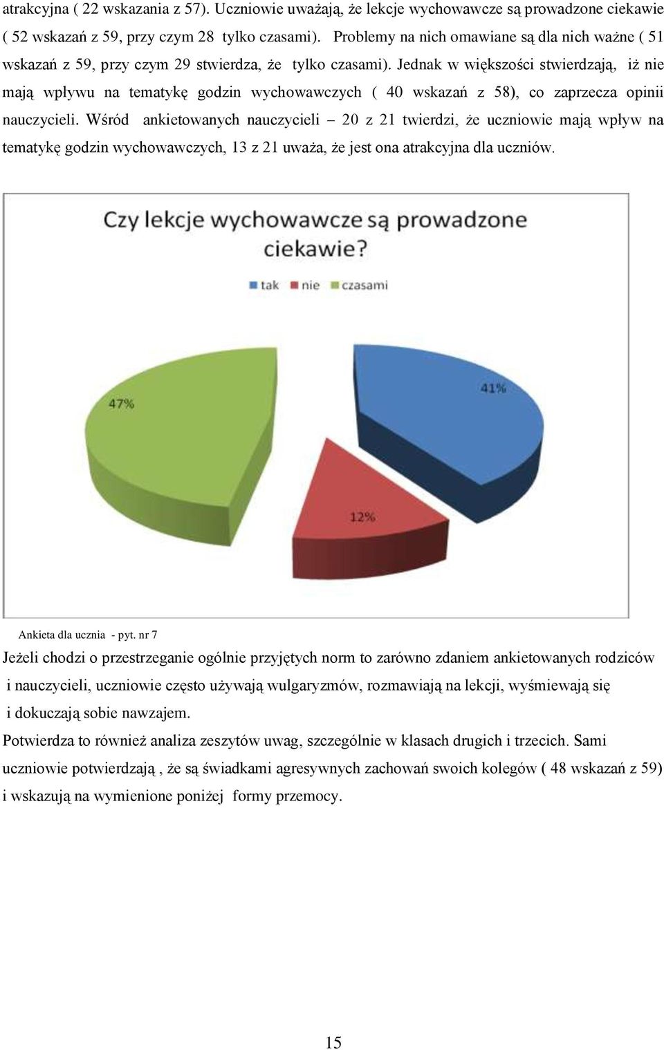 Jednak w większości stwierdzają, iż nie mają wpływu na tematykę godzin wychowawczych ( 40 wskazań z 58), co zaprzecza opinii nauczycieli.