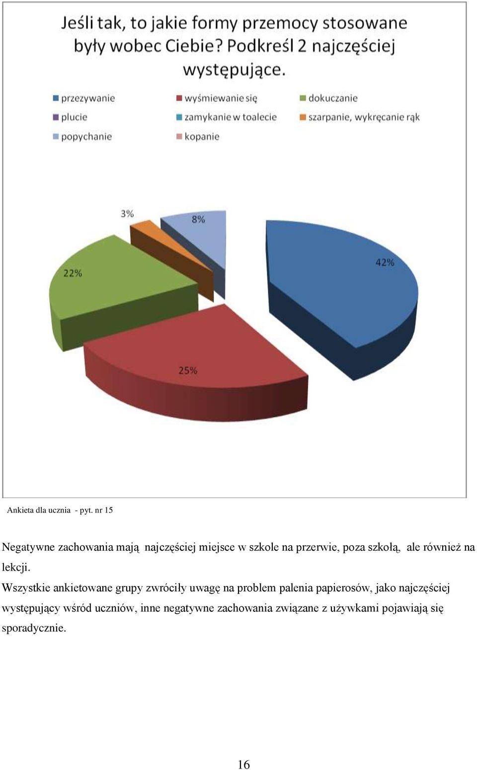 szkołą, ale również na lekcji.