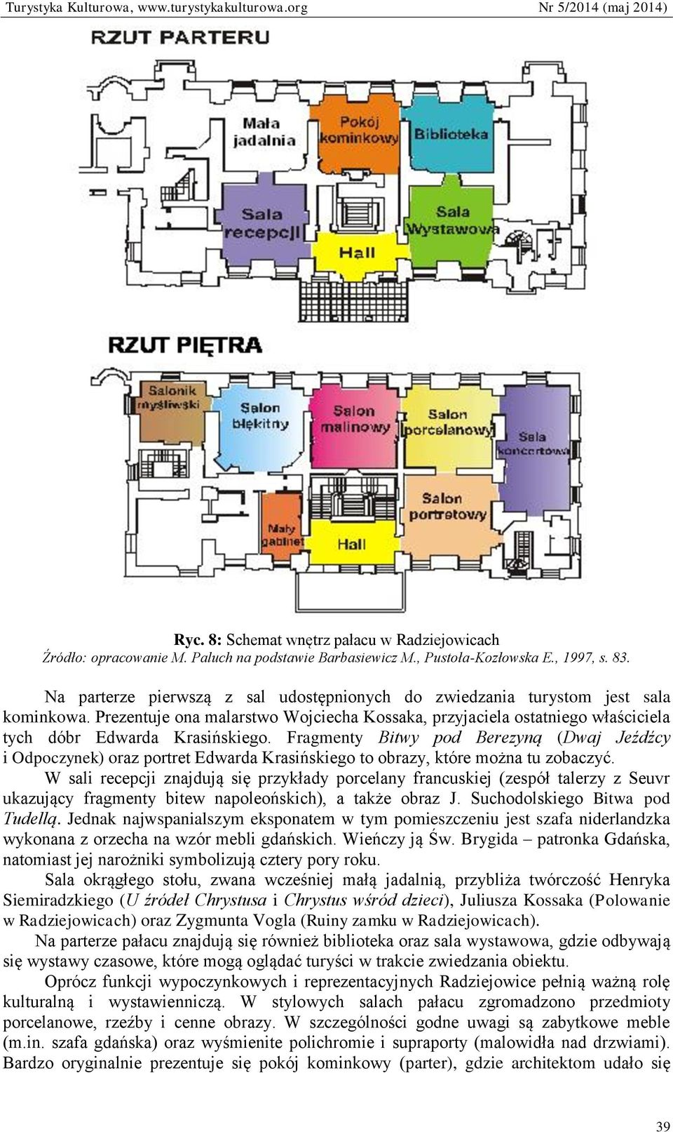 Fragmenty Bitwy pod Berezyną (Dwaj Jeźdźcy i Odpoczynek) oraz portret Edwarda Krasińskiego to obrazy, które można tu zobaczyć.