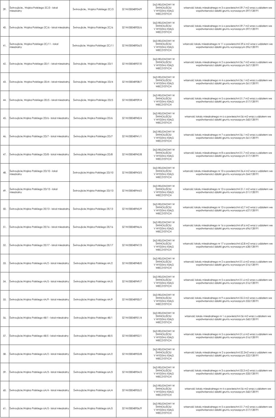 Świnoujście, Wojska Polskiego 2C/6 - lokal Świnoujście, Wojska Polskiego 2C/6 SZ1W/00048935/6 własność lokalu mieszkalnego nr 6 o powierzchni 59,7 m2 wraz z udziałem we współwłasności działki gruntu