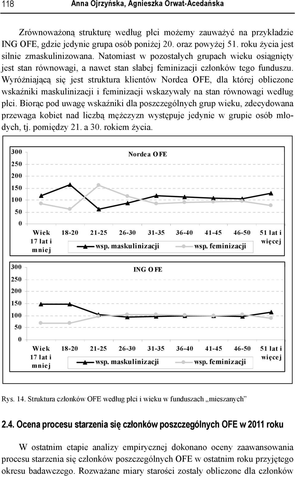 Wyróżniającą się jest struktura klientów Nordea OFE, dla której obliczone wskaźniki maskulinizacji i feminizacji wskazywały na stan równowagi według płci.