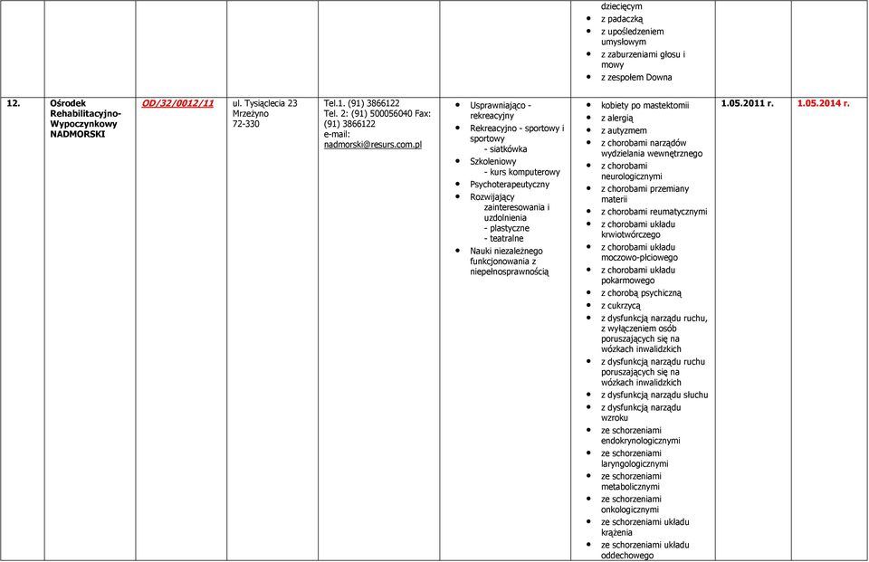 pl Rekreacyjno - i - siatkówka Szkoleniowy - kurs komputerowy - plastyczne - teatralne z alergią z autyzmem narządów