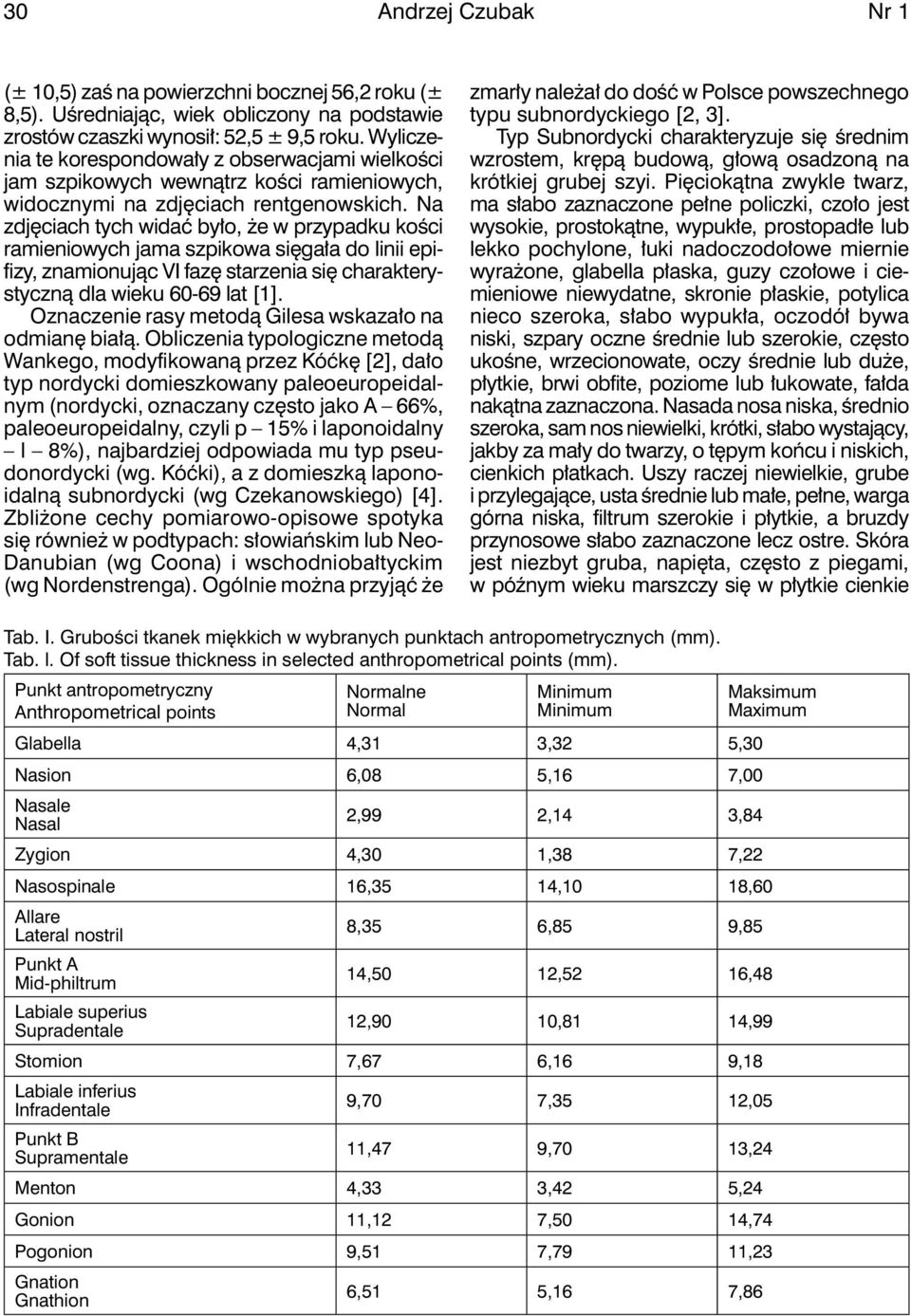 Na zdjęciach tych widać było, że w przypadku kości ramieniowych jama szpikowa sięgała do linii epifizy, znamionując VI fazę starzenia się charakterystyczną dla wieku 60-69 lat [1].