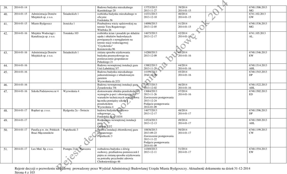 2014-01-16 Administracja Dom