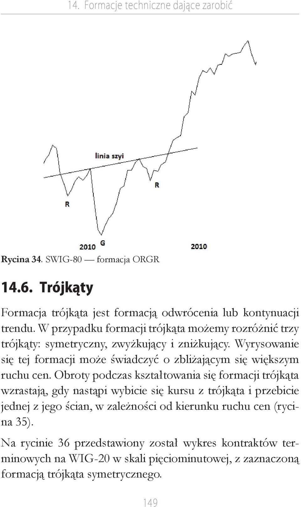 Wyrysowanie się tej formacji może świadczyć o zbliżającym się większym ruchu cen.