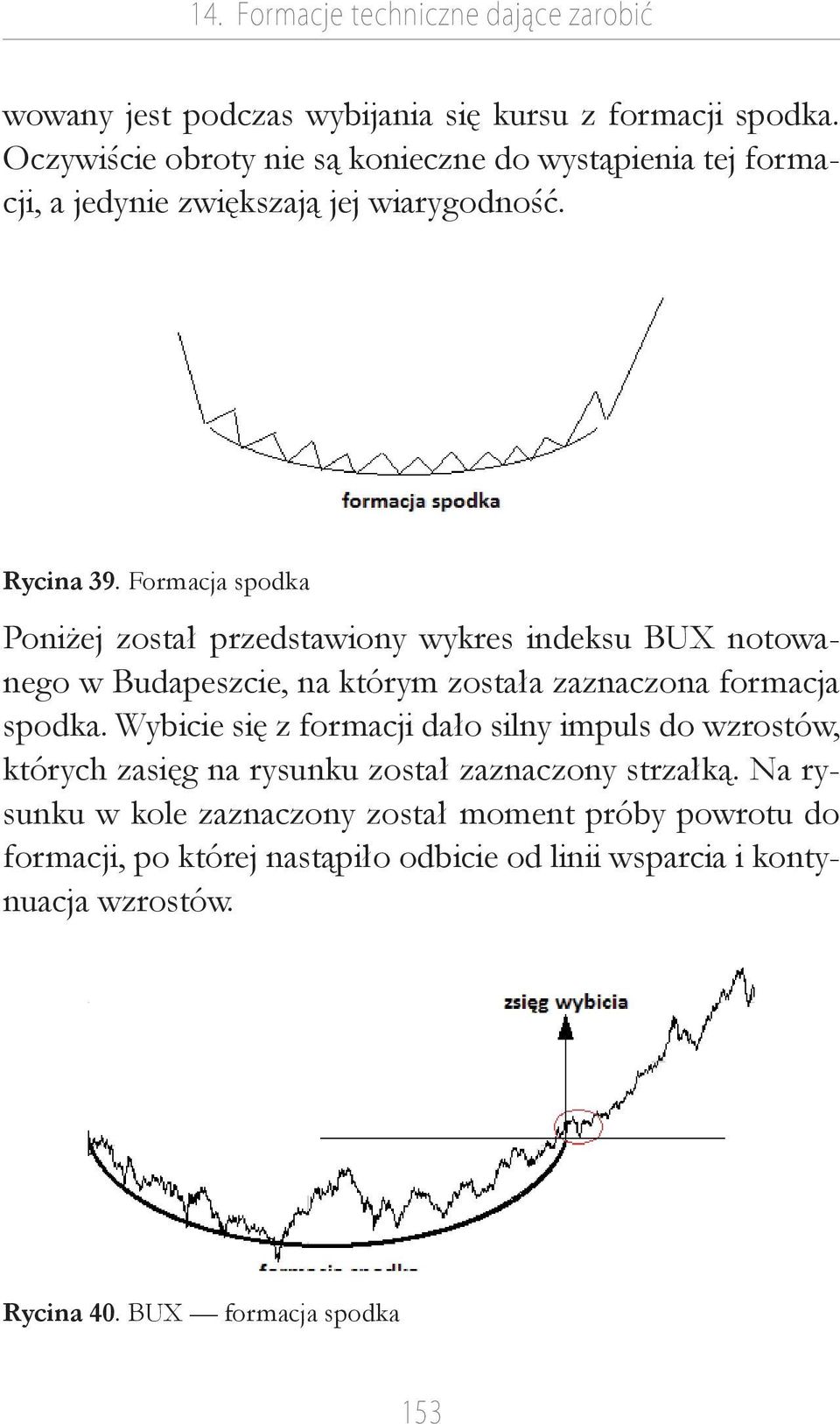 Formacja spodka Poniżej został przedstawiony wykres indeksu BUX notowanego w Budapeszcie, na którym została zaznaczona formacja spodka.