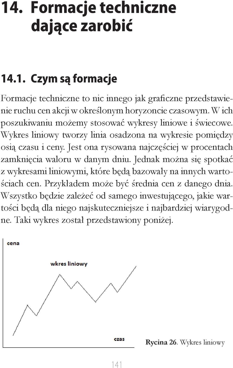 Jest ona rysowana najczęściej w procentach zamknięcia waloru w danym dniu. Jednak można się spotkać z wykresami liniowymi, które będą bazowały na innych wartościach cen.