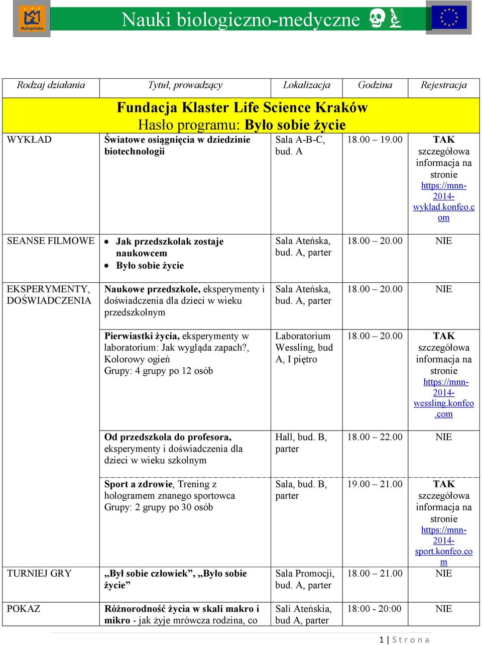 00 NIE EKSPERYMENTY, DOŚWIADCZENIA Naukowe przedszkole, eksperymenty i doświadczenia dla dzieci w wieku przedszkolnym Sala Ateńska, bud. A, parter 18.00 20.