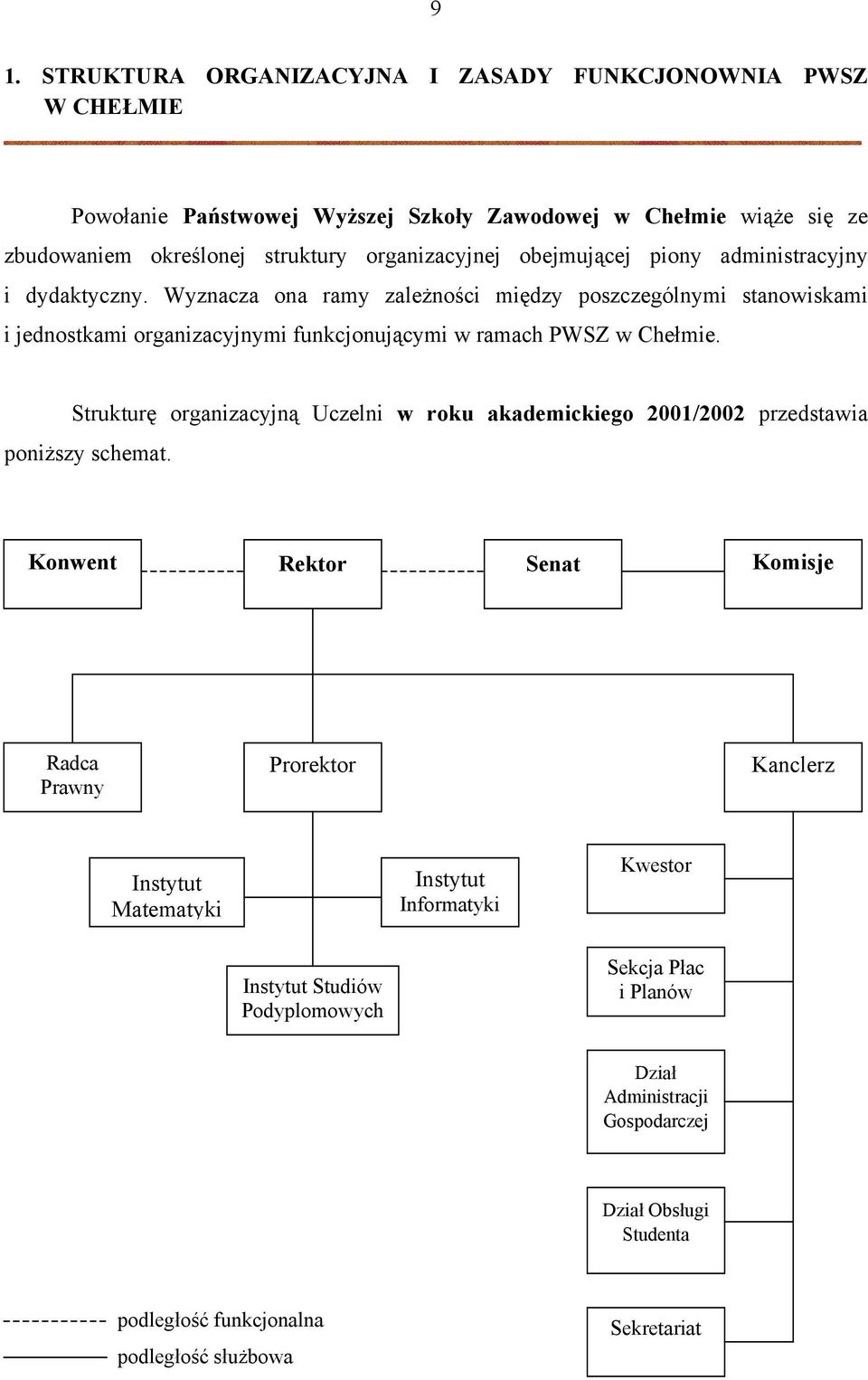 Strukturę organizacyjną Uczelni w roku akademickiego 2001/2002 przedstawia poniższy schemat.
