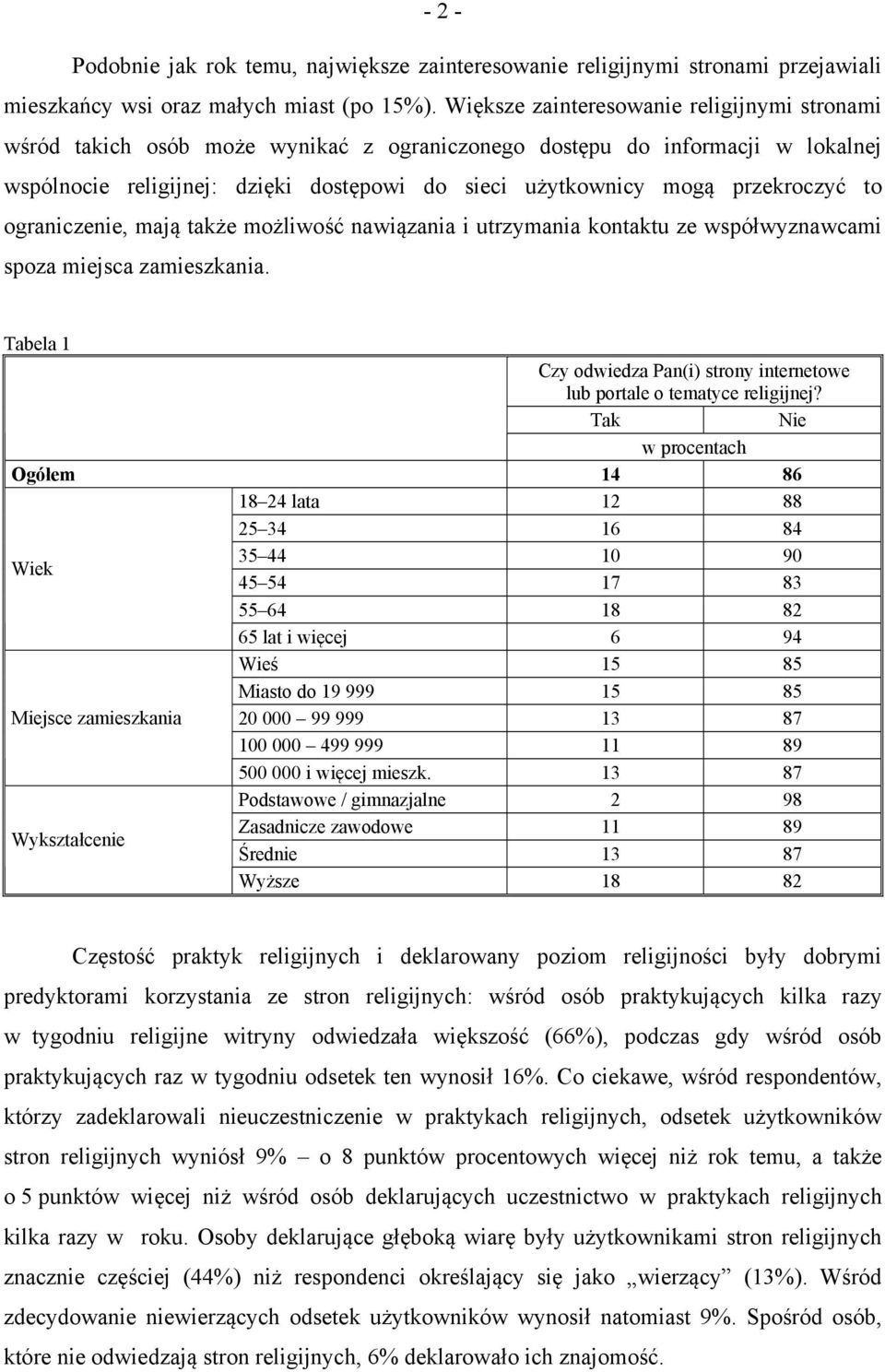 przekroczyć to ograniczenie, mają także możliwość nawiązania i utrzymania kontaktu ze współwyznawcami spoza miejsca zamieszkania.