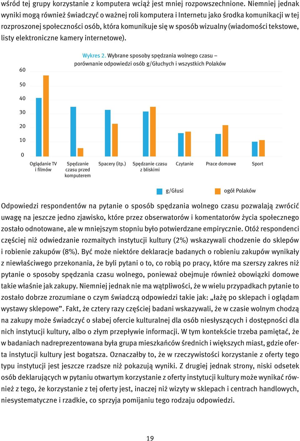 tekstowe, listy elektroniczne kamery internetowe). 60 Wykres 2.