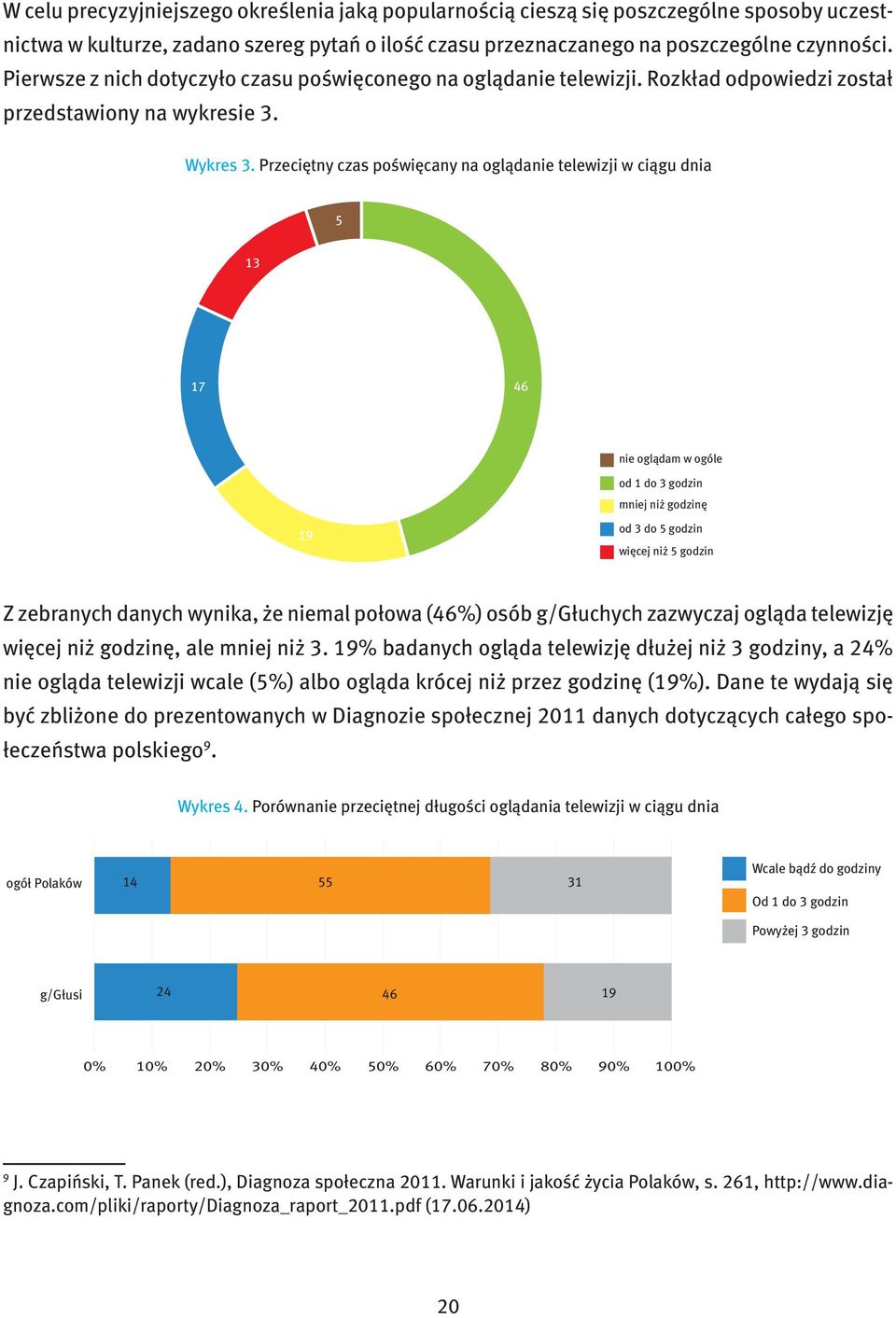 Przeciętny czas poświęcany na oglądanie telewizji w ciągu dnia 5 13 17 46 nie oglądam w ogóle od 1 do 3 godzin mniej niż godzinę 19 od 3 do 5 godzin więcej niż 5 godzin Z zebranych danych wynika, że