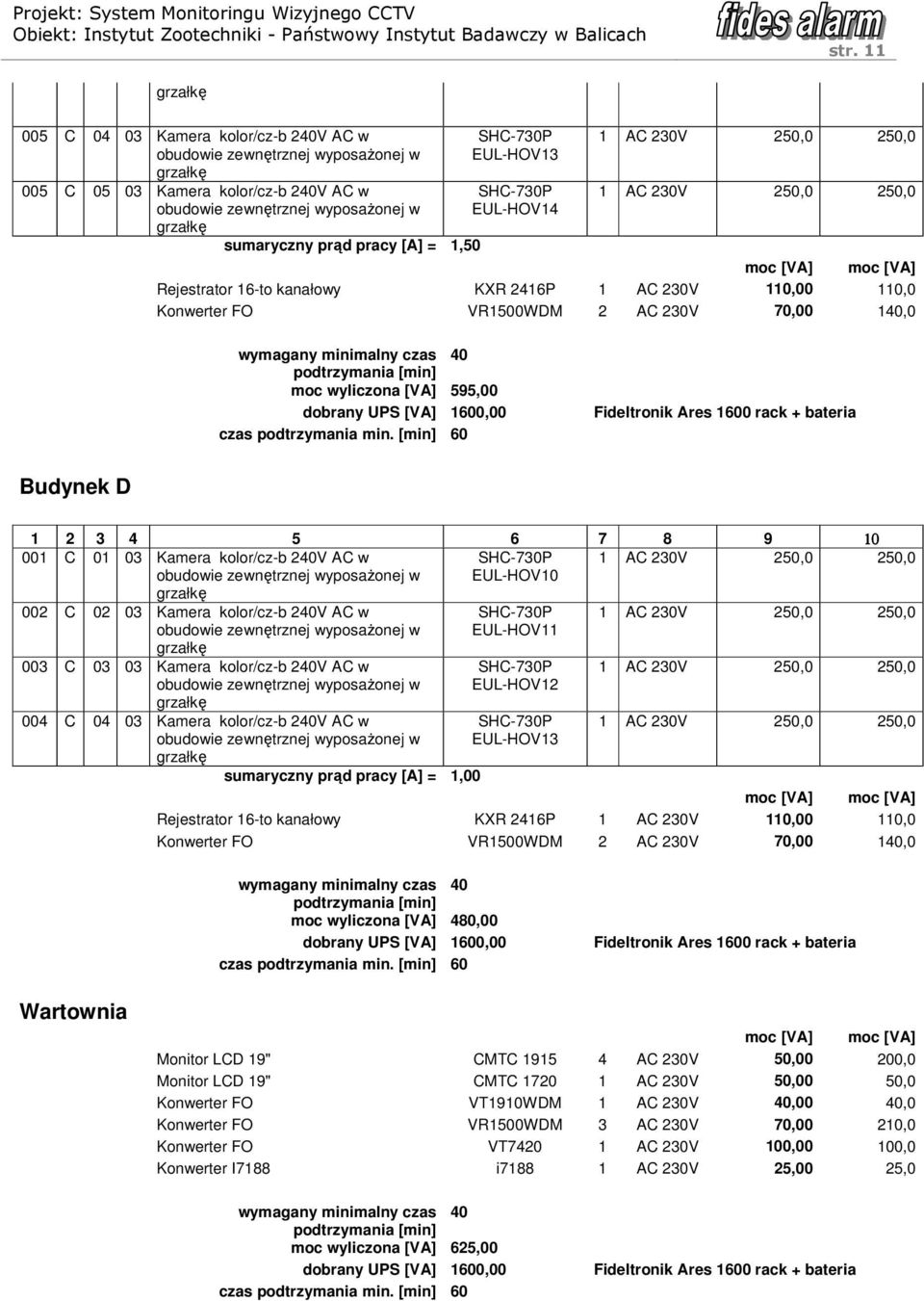 [min] 60 Fideltronik Ares 600 rack + bateria Budynek D 2 3 4 5 6 7 8 9 0 00 C 0 03 Kamera kolor/cz-b 240V AC w EUL-HOV0 002 C 02 03 Kamera kolor/cz-b 240V AC w 003 C 03 03 Kamera kolor/cz-b 240V AC w