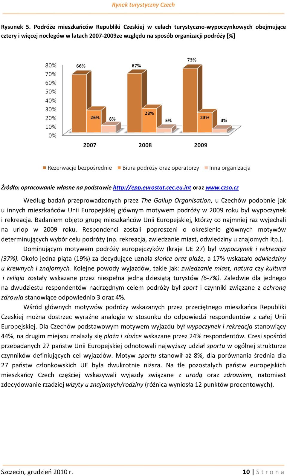 własne na podstawie http://epp.eurostat.cec.eu.int oraz www.czso.