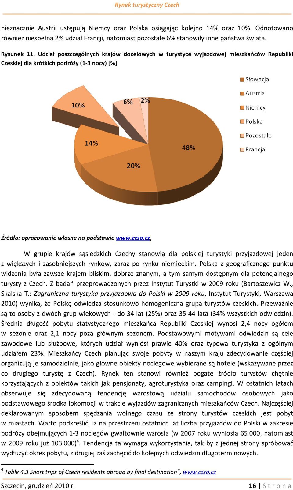 cz, W grupie krajów sąsiedzkich Czechy stanowią dla polskiej turystyki przyjazdowej jeden z większych i zasobniejszych rynków, zaraz po rynku niemieckim.