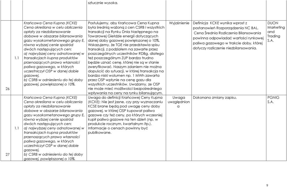 cen: a) najwyższej ceny odnotowanej w transakcjach kupna produktów przenoszących prawo własności paliwa gazowego, w których uczestniczył OSP w danej dobie gazowej, b) CSRB w odniesieniu do tej doby