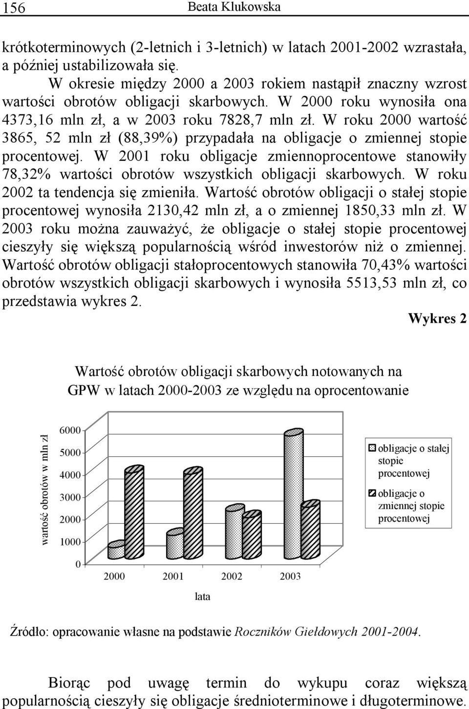 W roku 2000 wartość 3865, 52 mln zł (88,39%) przypadała na obligacje o zmiennej stopie procentowej.