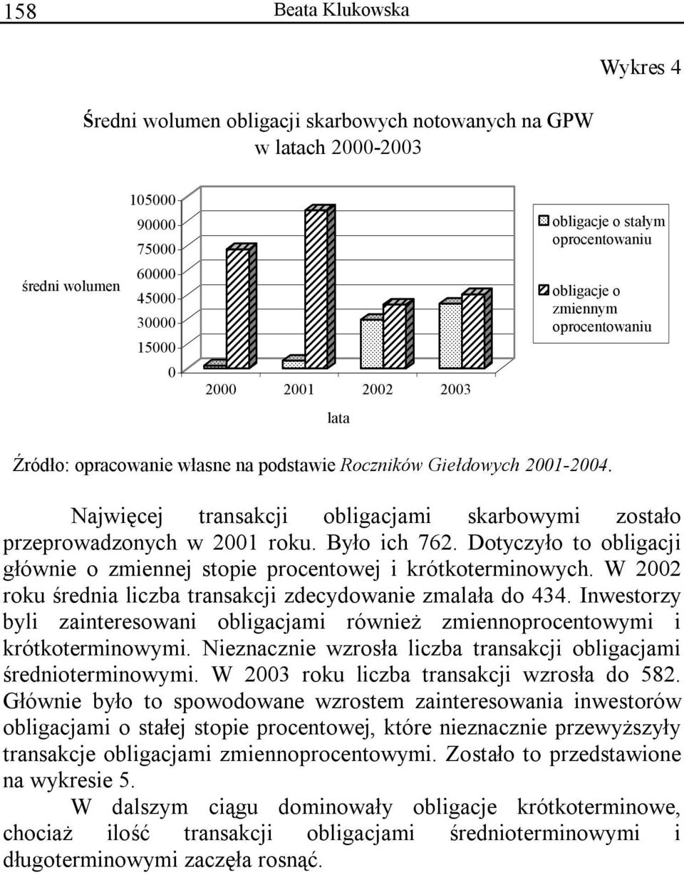 Najwięcej transakcji obligacjami skarbowymi zostało przeprowadzonych w 2001 roku. Było ich 762. Dotyczyło to obligacji głównie o zmiennej stopie procentowej i krótkoterminowych.