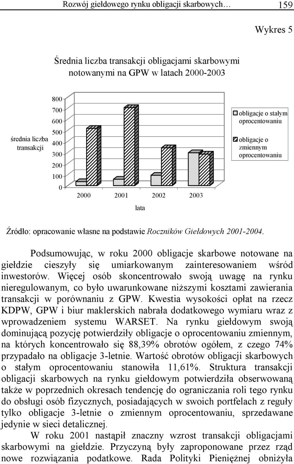 Podsumowując, w roku 2000 obligacje skarbowe notowane na giełdzie cieszyły się umiarkowanym zainteresowaniem wśród inwestorów.