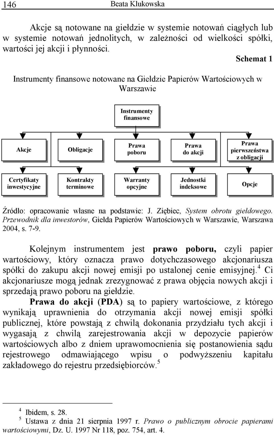 inwestycyjne Kontrakty terminowe Warranty opcyjne Jednostki indeksowe Opcje Źródło: opracowanie własne na podstawie: J. Ziębiec, System obrotu giełdowego.