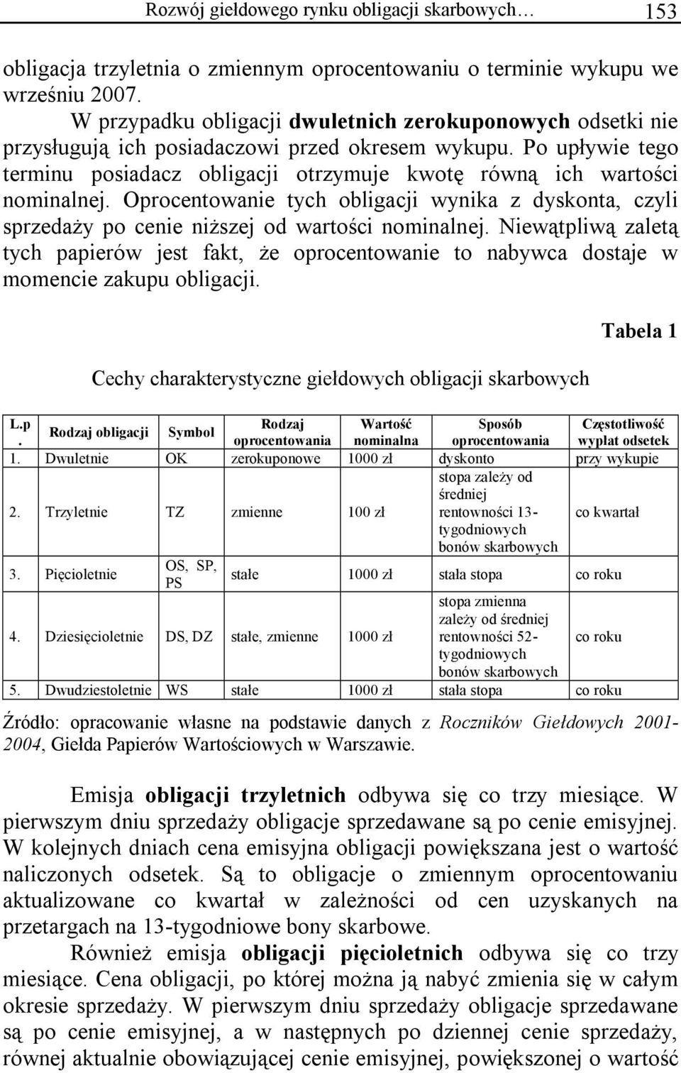 Po upływie tego terminu posiadacz obligacji otrzymuje kwotę równą ich wartości nominalnej. Oprocentowanie tych obligacji wynika z dyskonta, czyli sprzedaży po cenie niższej od wartości nominalnej.