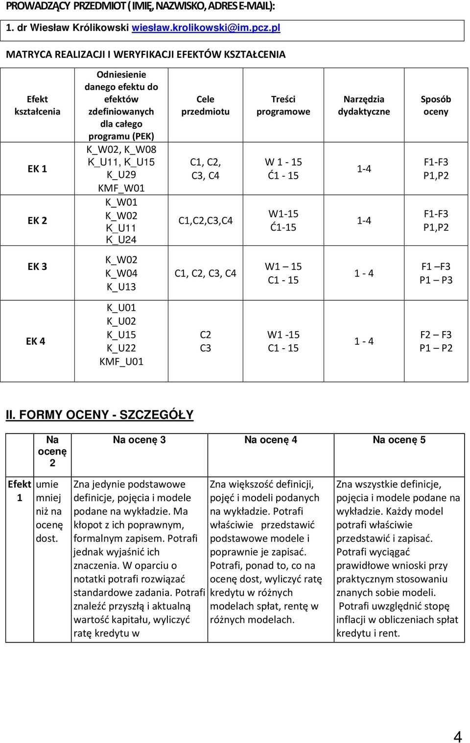 K_W0 K_U11 K_U4 Cele przedmiotu C1, C, C3, C4 C1,C,C3,C4 Treści programowe W 1-15 Ć1-15 W1-15 Ć1-15 Narzędzia dydaktyczne 1-4 1-4 Sposób oceny F1-F3 P1,P F1-F3 P1,P EK 3 K_W0 K_W04 K_U13 C1, C, C3,