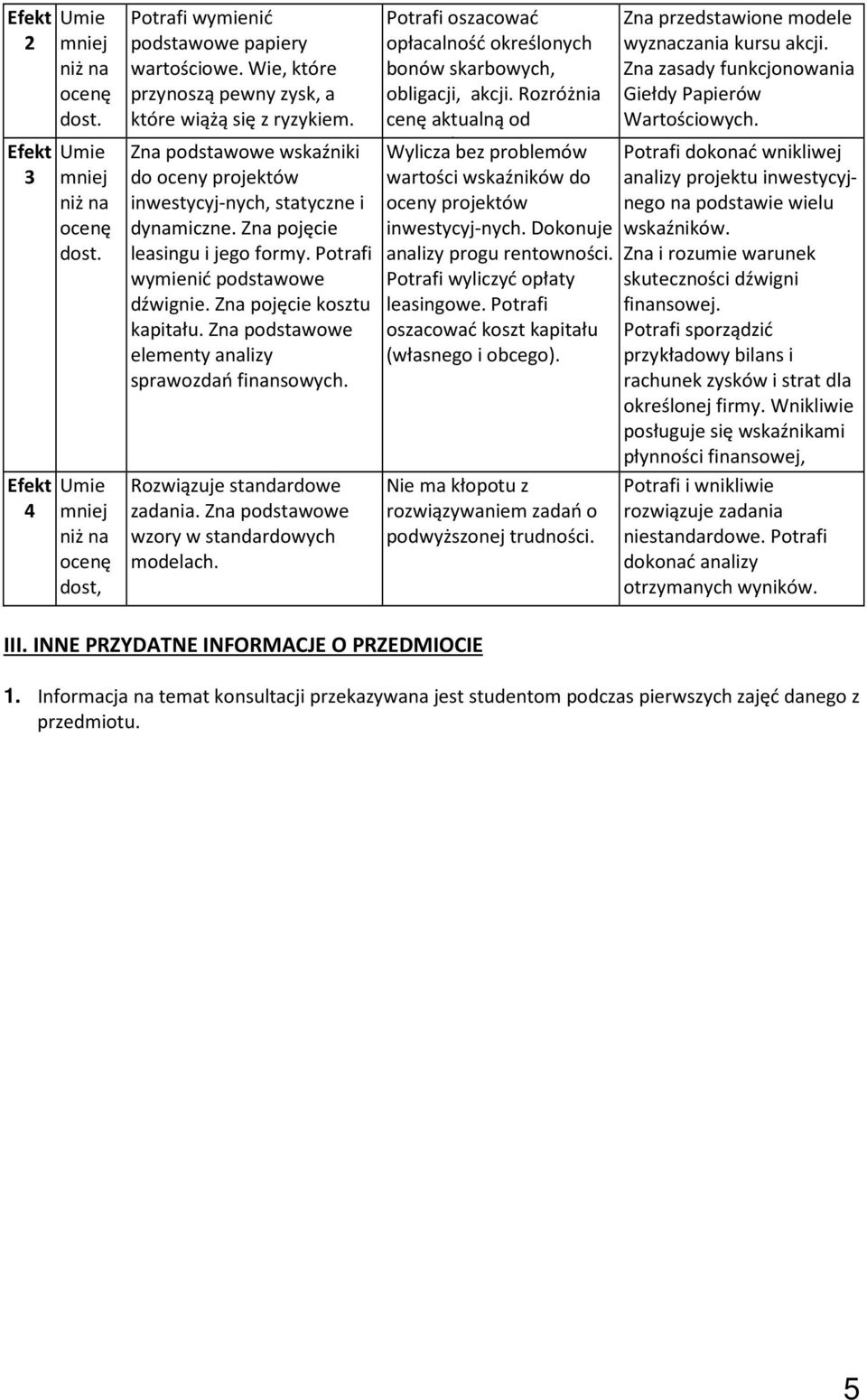 Zna podstawowe elementy analizy sprawozdań finansowych. Rozwiązuje standardowe zadania. Zna podstawowe wzory w standardowych modelach.