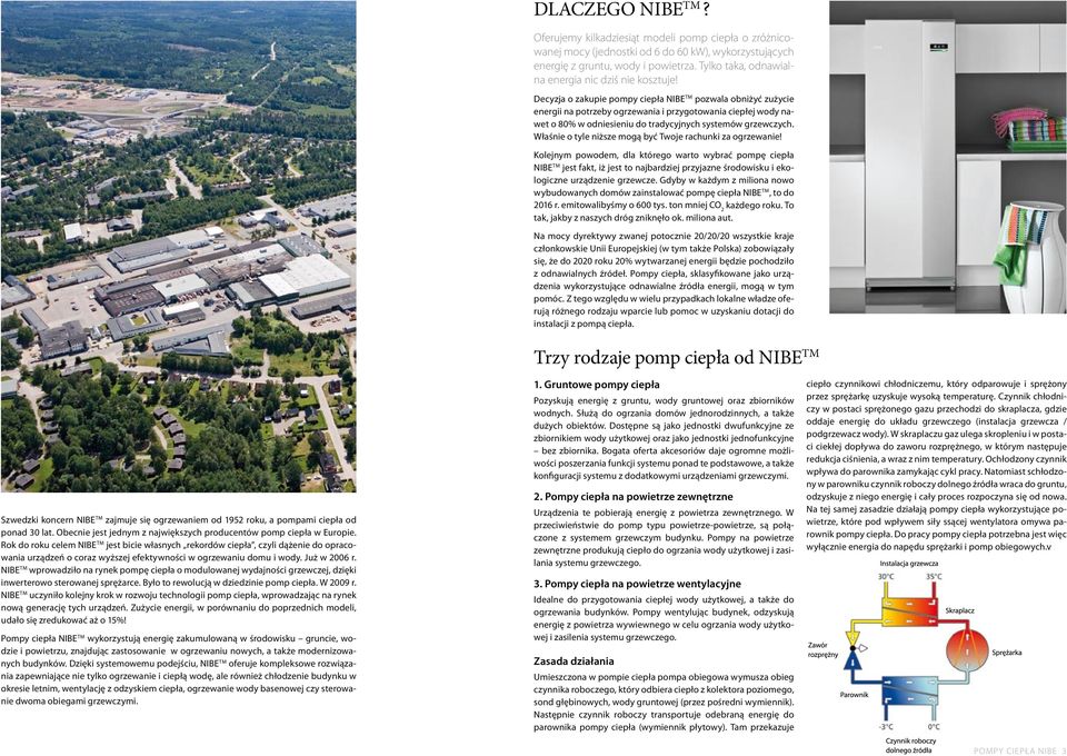 Decyzja o zakupie pompy ciepła NIBE TM pozwala obniżyć zużycie energii na potrzeby ogrzewania i przygotowania ciepłej wody nawet o 80% w odniesieniu do tradycyjnych systemów grzewczych.