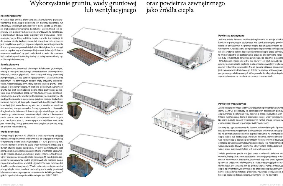 Układ ten nazywany jest poziomym kolektorem gruntowym.