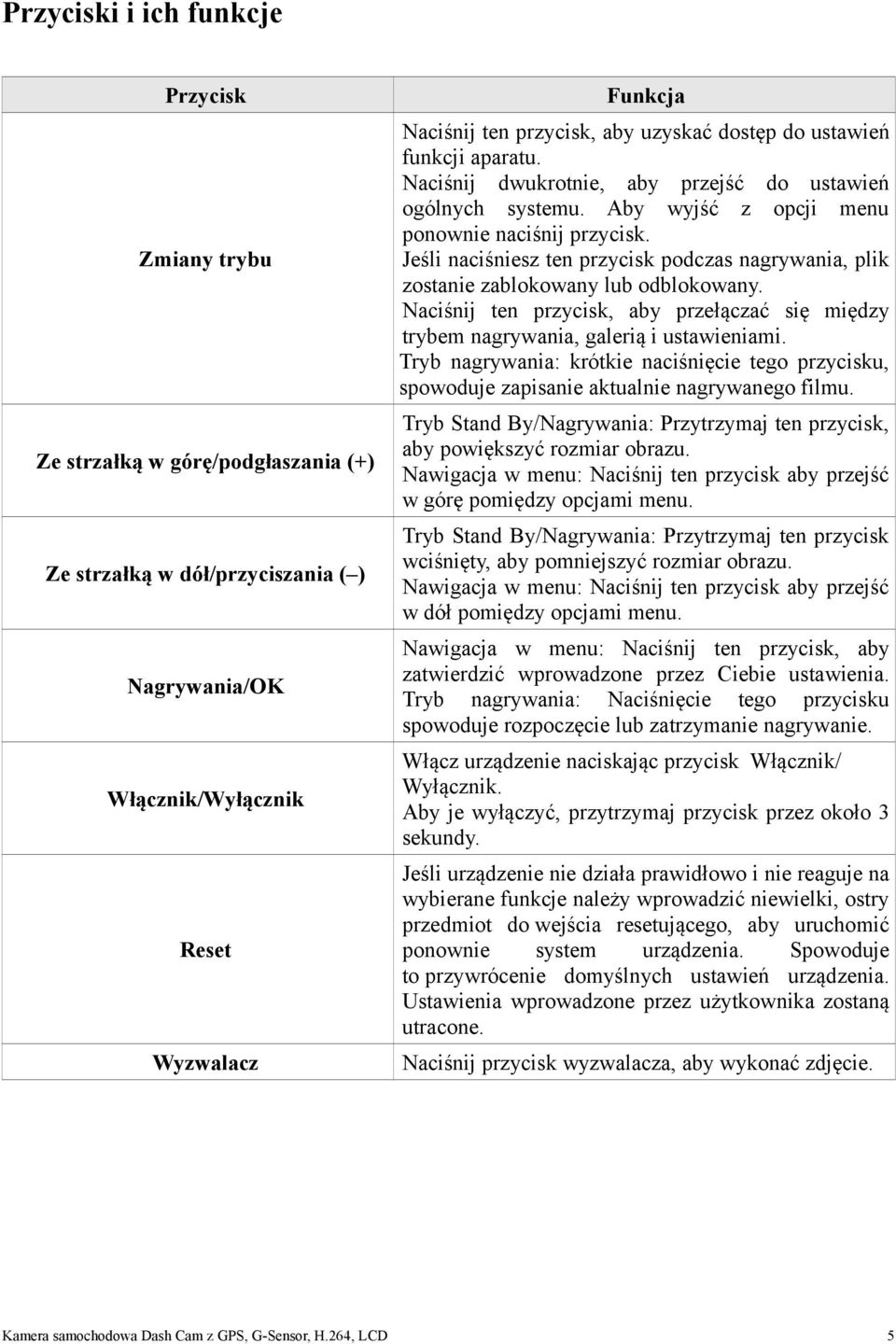 Jeśli naciśniesz ten przycisk podczas nagrywania, plik zostanie zablokowany lub odblokowany. Naciśnij ten przycisk, aby przełączać się między trybem nagrywania, galerią i ustawieniami.