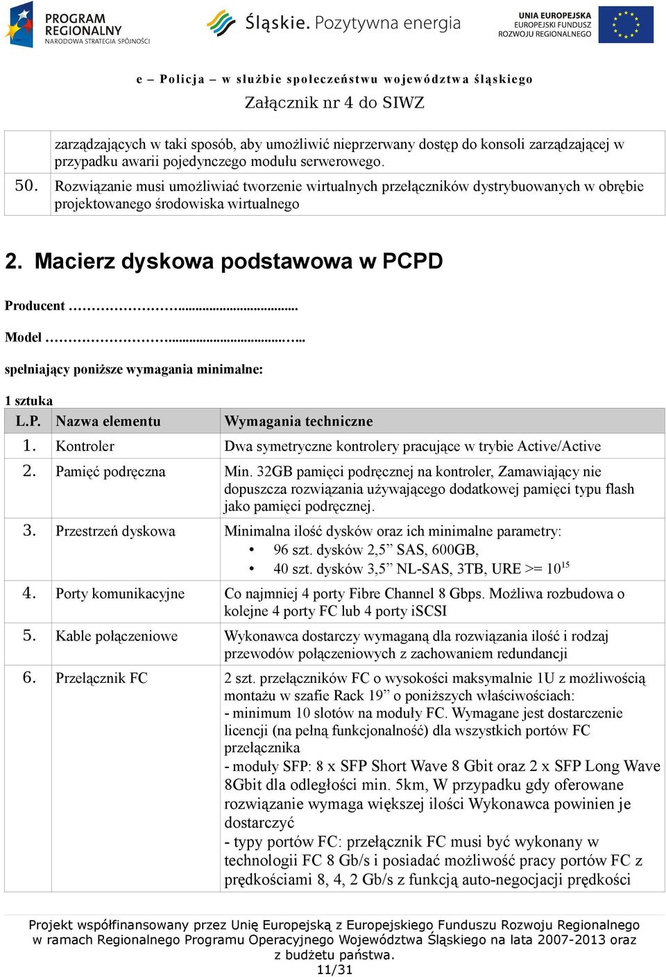 ..... spełniający poniższe wymagania minimalne: 1 sztuka L.P. Nazwa elementu Wymagania techniczne 1. Kontroler Dwa symetryczne kontrolery pracujące w trybie Active/Active 2. Pamięć podręczna Min.