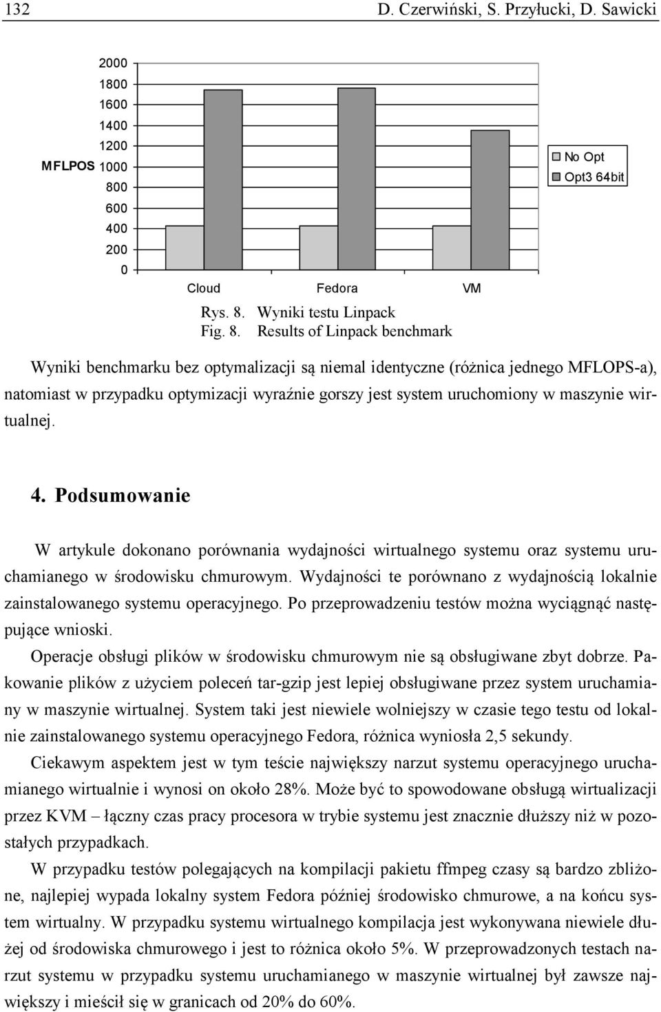 Wyniki testu Linpack Fig. 8.
