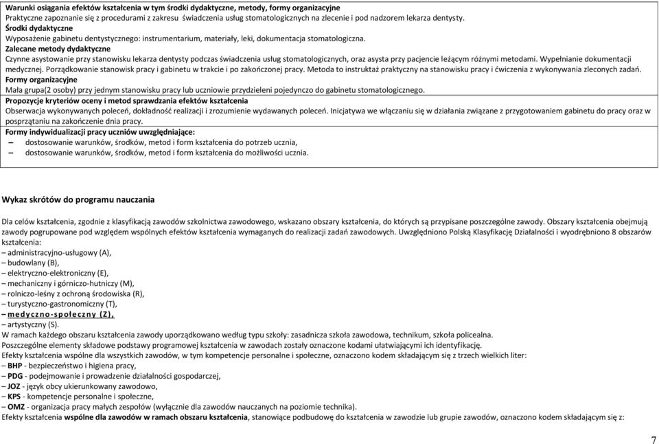 Zalecane metody dydaktyczne zynne asystowanie przy stanowisku lekarza dentysty podczas świadczenia usług stomatologicznych, oraz asysta przy pacjencie leżącym różnymi metodami.