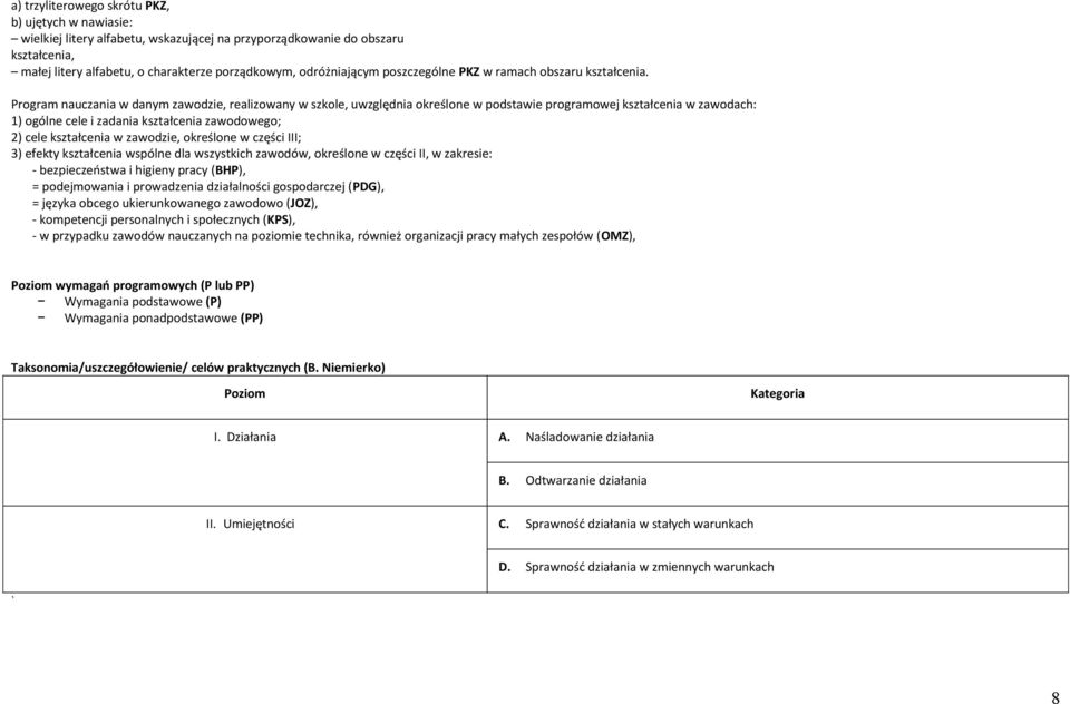 rogram nauczania w danym zawodzie, realizowany w szkole, uwzględnia określone w podstawie programowej kształcenia w zawodach: 1) ogólne cele i zadania kształcenia zawodowego; 2) cele kształcenia w