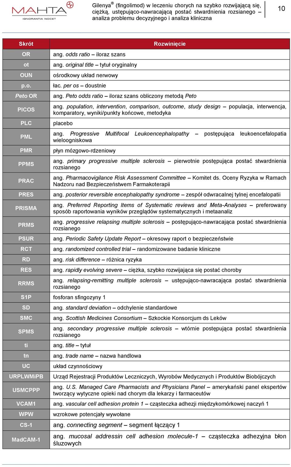 population, intervention, comparison, outcome, study design populacja, interwencja, komparatory, wyniki/punkty końcowe, metodyka placebo ang.