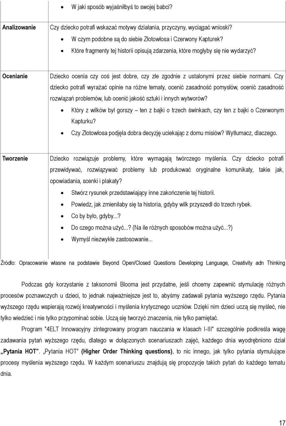 Czy dziecko potrafi wyrażać opinie na różne tematy, ocenić zasadność pomysłów, ocenić zasadność rozwiązań problemów, lub ocenić jakość sztuki i innych wytworów?