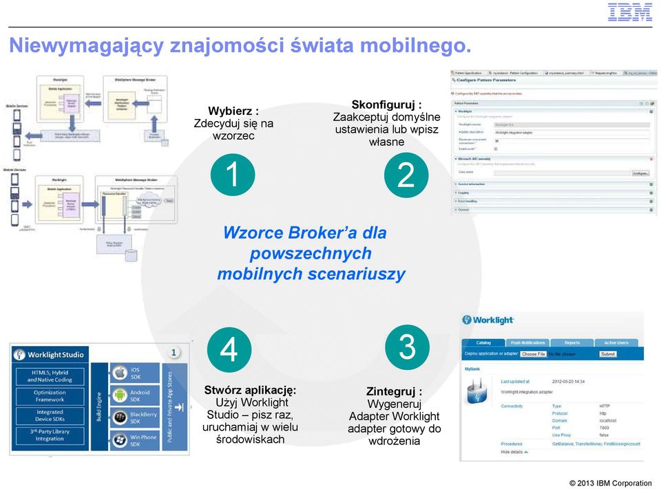 wpisz własne 2 Wzorce Broker a dla powszechnych mobilnych scenariuszy 4 3 Stwórz