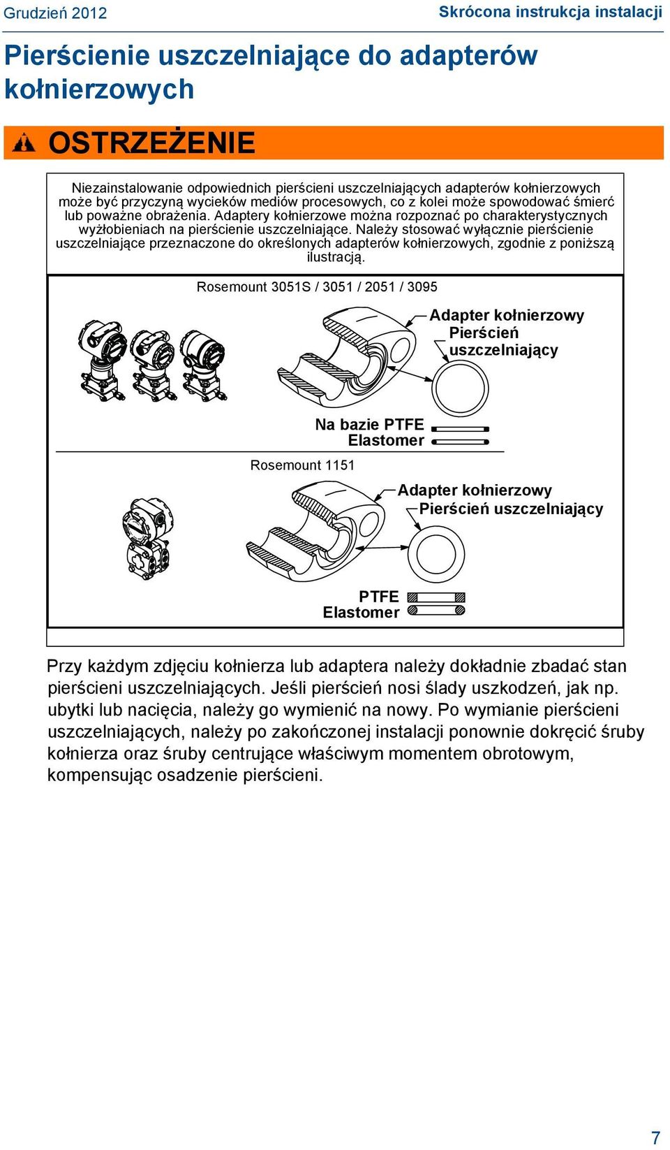 Należy stosować wyłącznie pierścienie uszczelniające przeznaczone do określonych adapterów kołnierzowych, zgodnie z poniższą ilustracją.