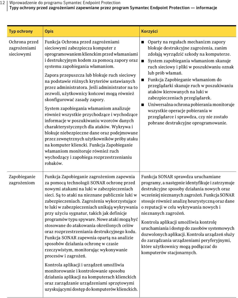 zapobiegania włamaniom. Zapora przepuszcza lub blokuje ruch sieciowy na podstawie różnych kryteriów ustawianych przez administratora.