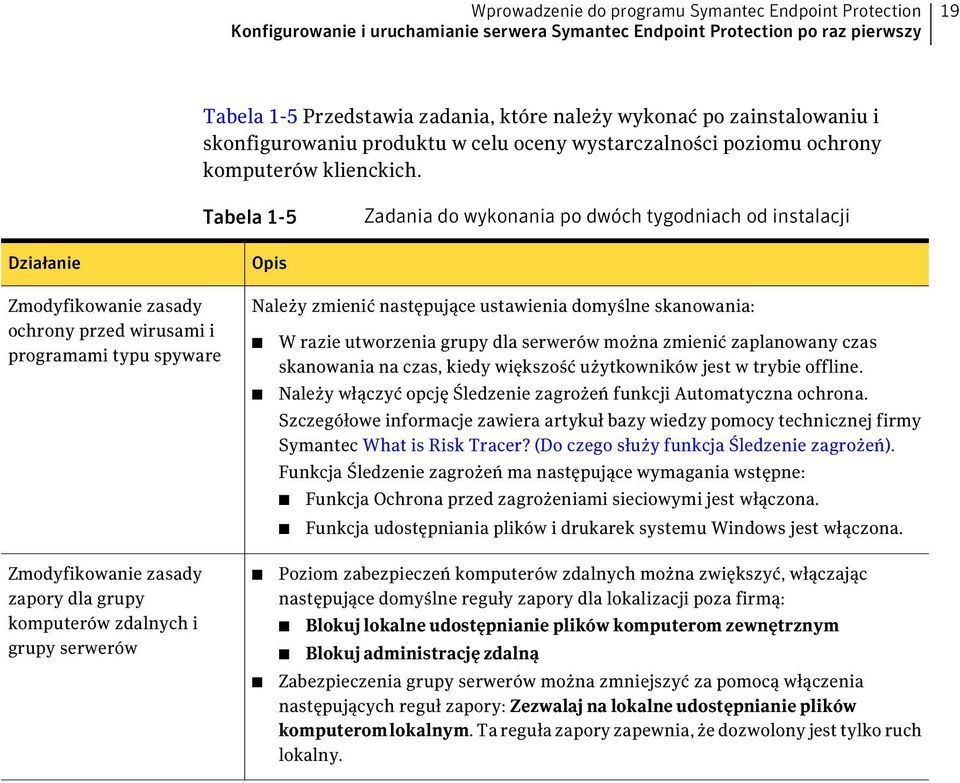 Tabela 1-5 Zadania do wykonania po dwóch tygodniach od instalacji Działanie Zmodyfikowanie zasady ochrony przed wirusami i programami typu spyware Opis Należy zmienić następujące ustawienia domyślne