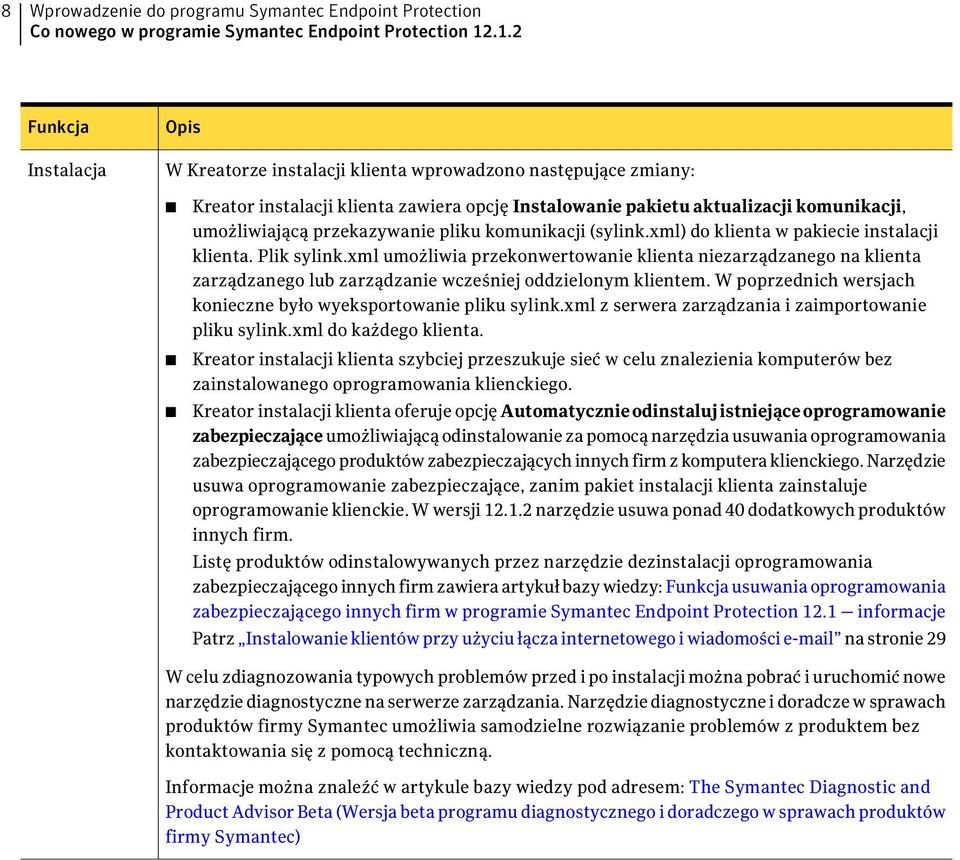 przekazywanie pliku komunikacji (sylink.xml) do klienta w pakiecie instalacji klienta. Plik sylink.